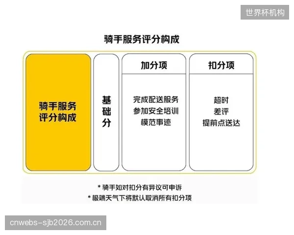 国际箭联新规下的应变：某匿名品牌为通过认证，重新设计其滑轮组CNC切削图纸，调整偏心距以符合更严格的拉力曲线峰值规定